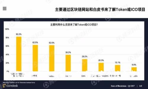 TP钱包过期后的解决方案与安全注意事项