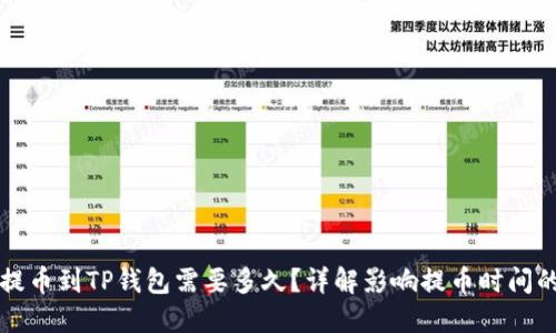 火币提币到TP钱包需要多久？详解影响提币时间的因素