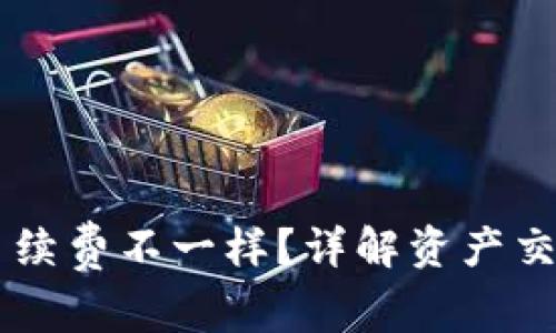 为什么 TP 钱包手续费不一样？详解资产交易背后的费用差异