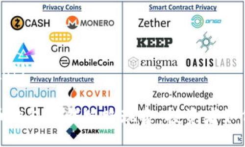 xiaoti/xiaoti

揭露比特币钱包圈钱跑路现象：投资者如何避免风险