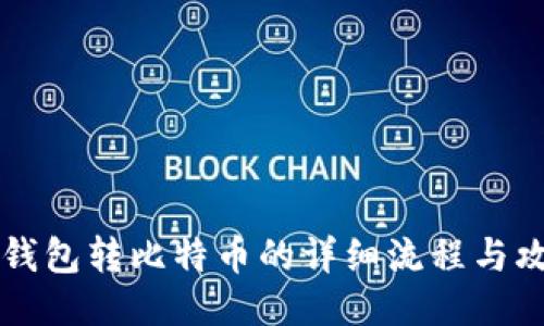 im钱包转比特币的详细流程与攻略