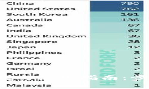 比特币钱包App下载与使用指南：步骤详解与安全建议