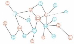 注意：对于您请求的内容