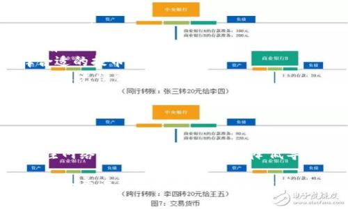   交易所提USDT到钱包的风险分析与安全指南 / 
 guanjianci USDT, 交易所, 钱包, 风险 /guanjianci 

在当今数字货币的迅猛发展中，稳定币USDT（泰达币）因其价格稳定，广泛应用于交易所及个人钱包之间的转移。然而，在将USDT从交易所提取到个人钱包的过程中，用户往往会面临多种风险。本文将全面解析提取USDT到钱包的风险，并提供相应的安全指南，旨在帮助用户在进行这类交易时减少潜在的风险。

### 提取USDT到钱包的风险概述

提取USDT到钱包可能遇到的风险主要可以总结为以下几点：

1. **交易所风险**：交易所本身可能存在被黑客攻击、技术故障等问题，导致用户资产的损失。
2. **钱包安全风险**：用户选择的钱包类型（如热钱包、冷钱包）也会影响资产的安全性，热钱包容易受到网络攻击，而冷钱包则可能因遗失或硬件故障而导致资产不可恢复。
3. **网络手续费风险**：在提取USDT的过程中，网络手续费可能会波动，导致用户在提取时支付的费用与预期不符。
4. **地址错误风险**：用户在提币时，输入错误的接收地址可能导致资产的永久性丢失。

### 如何降低提取USDT到钱包的风险

#### 选择可信的交易所

在提取USDT之前，首先需要选择一个可靠的交易所。用户应考虑交易所的历史、用户评论和安全性措施。知名的大型交易所通常更加可信，尽量避免使用不知名的小型交易所。

#### 使用安全的钱包

不同类型的钱包提供了不同层次的安全保护。冷钱包是存储数字货币的一个安全选项，它不与互联网连接，降低了被黑客攻击的风险。而热钱包虽然使用方便，但应使用二次验证等安全措施来保护。

#### 注意网络费用

提取USDT时，用户应当关注网络费用。由于以太坊等底层网络的交易拥堵，网络费用可能会大幅波动。用户可以在网络费用比较低的时段进行提取，以减少成本。

#### 确保地址正确

在进行提币操作时，务必仔细检查接收地址，确保输入的地址是准确的。任何细微的错误都可能导致资产丢失。建议用户在实际发送之前，先进行小额测试，以确认地址的无误。

### 相关问题分析

在提取USDT到钱包的过程中，用户可能会有以下几个疑问，接下来将逐一详细介绍。

#### 1. 提取USDT到钱包有什么具体的步骤？
提取USDT到钱包的具体步骤可以分为几个简化的阶段：
1. **选择交易所并登录**：首先，用户需要登录到他们选择的数字货币交易所。这些交易所通常需要用户进行身份验证，确保账户安全。
2. **绑定钱包地址**：在提取USDT之前，用户需要在其交易所账户中绑定他们的USDT钱包地址。确保该地址是准确的，以避免资产丢失。
3. **进行提现操作**：当钱包地址绑定成功后，用户可以选择