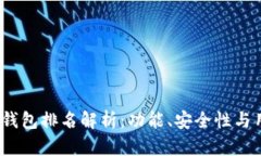 2023年中国比特币钱包排名解析：功能、安全性与