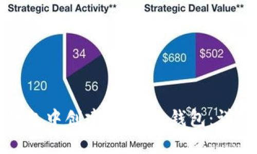 : 如何在TP钱包中创建HECO链钱包：详细步骤与指南