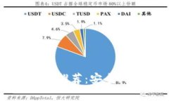 2023年知名区块链钱包推荐：安全、便捷与功能全